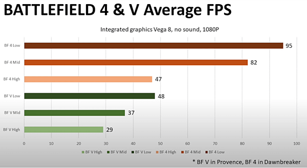 Ryzen 3 5300G_05.PNG