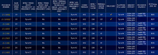 intel i5.PNG