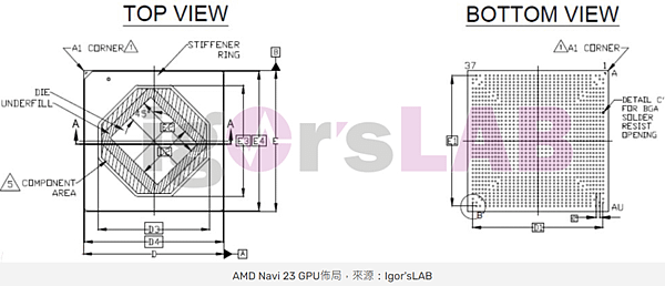 AMD Navi 23_01.PNG