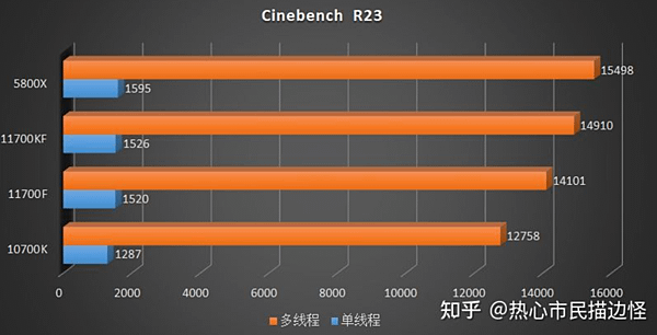 Ryzen 7 5700G零售版_08.PNG