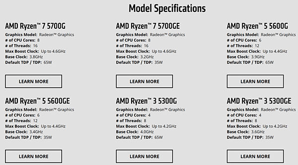 5300G APU桌機處理器_02.PNG