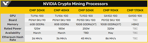 ASUS CMP 40HX_02.PNG