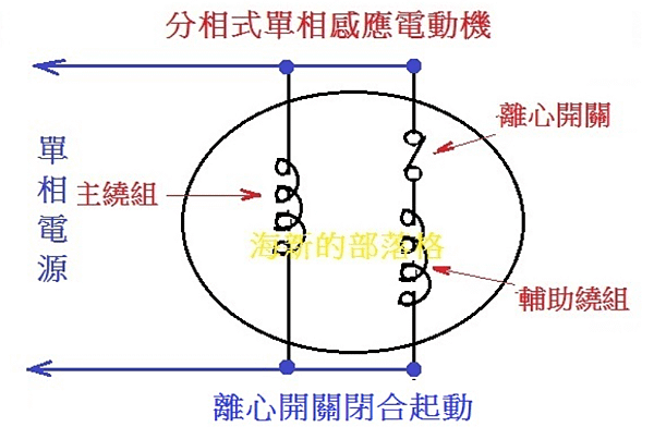 砂輪機燒毀_03.PNG