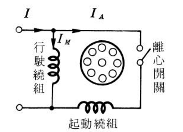 砂輪機燒毀_02_.PNG