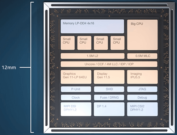 Core-1800 12代_03.PNG