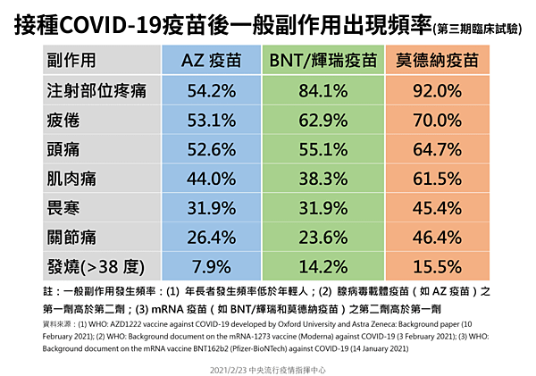 疫苗施打_02.PNG