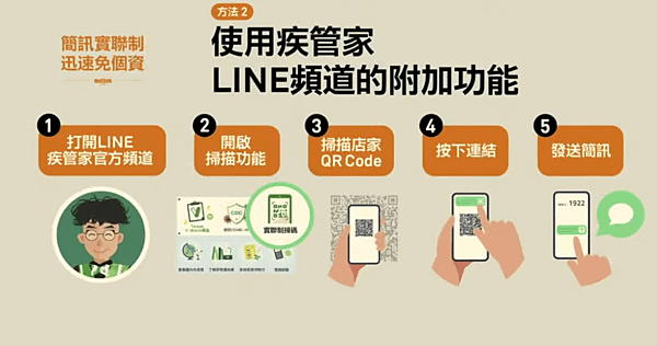 全國版實聯QR Code_07.PNG