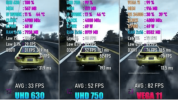 uhd 750 vs vega 11_03.PNG