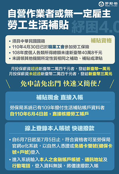 勞動部紓困方案_02.PNG