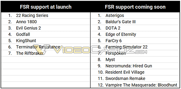 AMD FSR_01.PNG