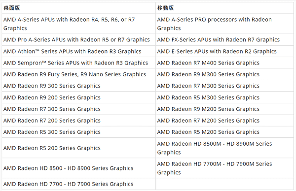 Radeon 21.6.1_02.PNG