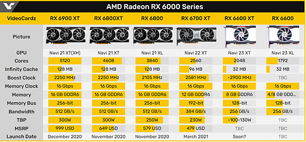 RX 6600 XT_02.PNG