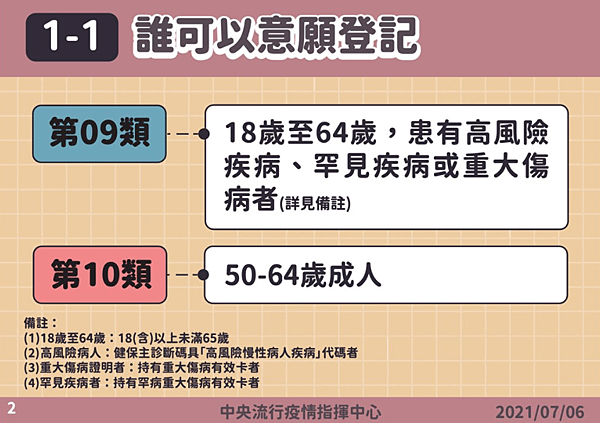 疫苗預約平台_05.PNG