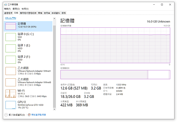 佔用記憶體_0.PNG