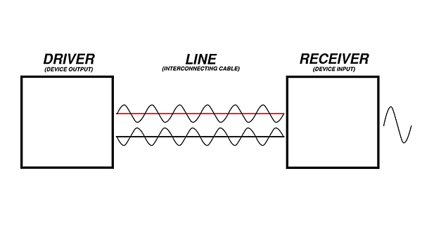 平衡式XLR電纜_8.PNG