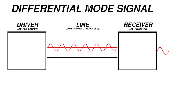 平衡式XLR電纜_4.PNG