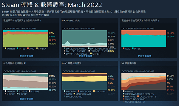 Steam三月_1.PNG