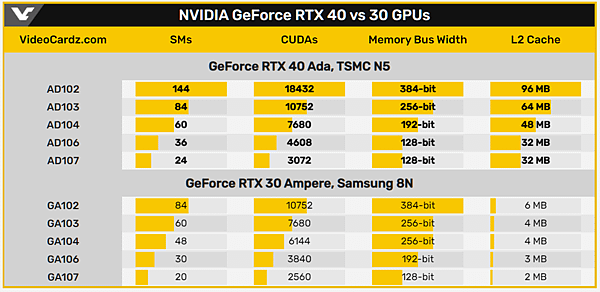 NVIDIA無限緩存_2.PNG