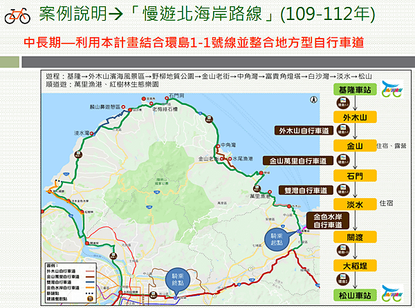 環島自行車道_4.PNG