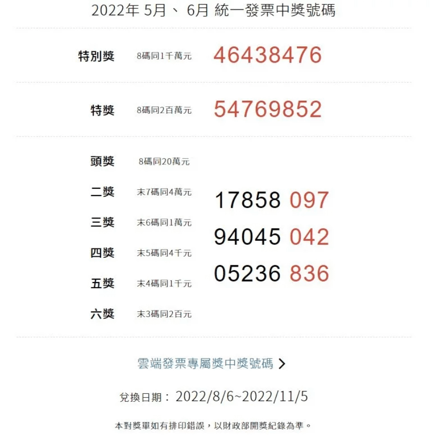 111年5月、6月統一發票中獎號碼.PNG