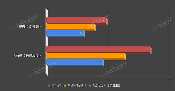 M.2 SSD小塔散_6.PNG