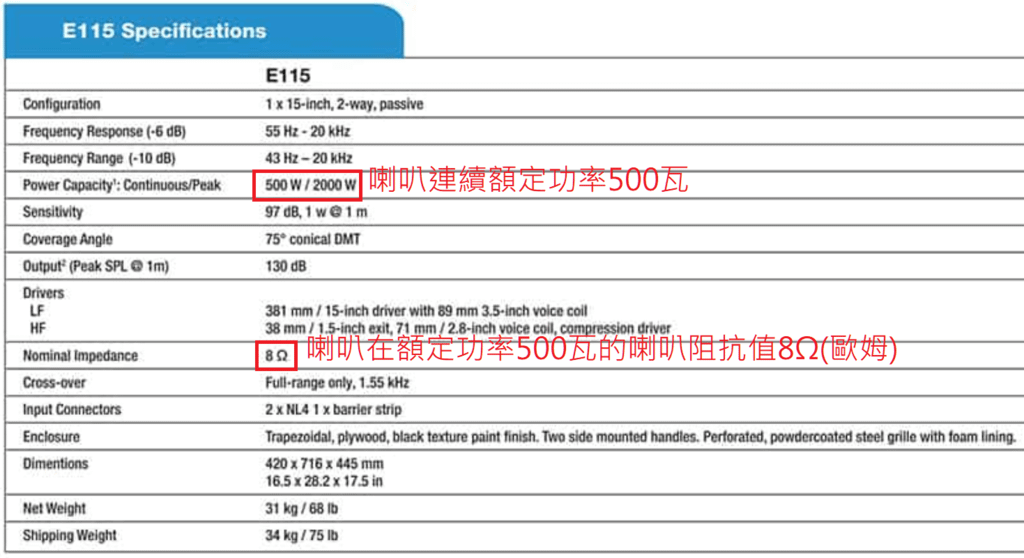 QSC E115喇叭.PNG