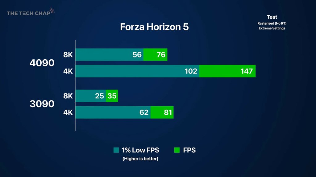 NVIDIA-RTX4090-8K-3.jpg