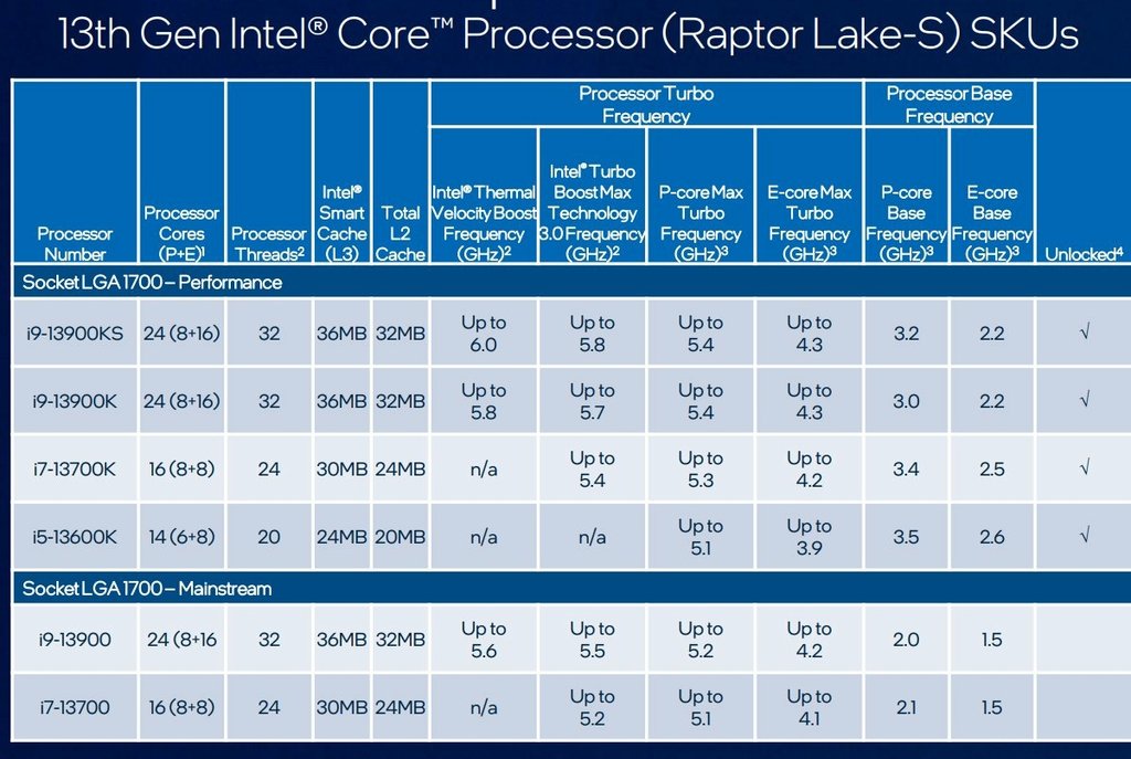 13900KS-SPEC.jpg