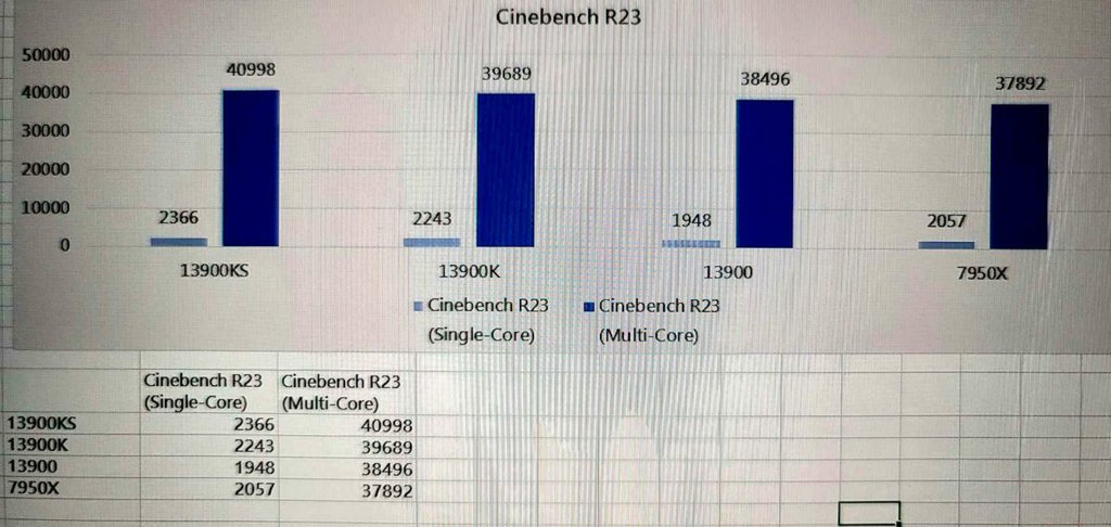 CORE-13900KS-1200x569.jpg