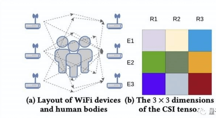 憑WiFi信號_3.PNG