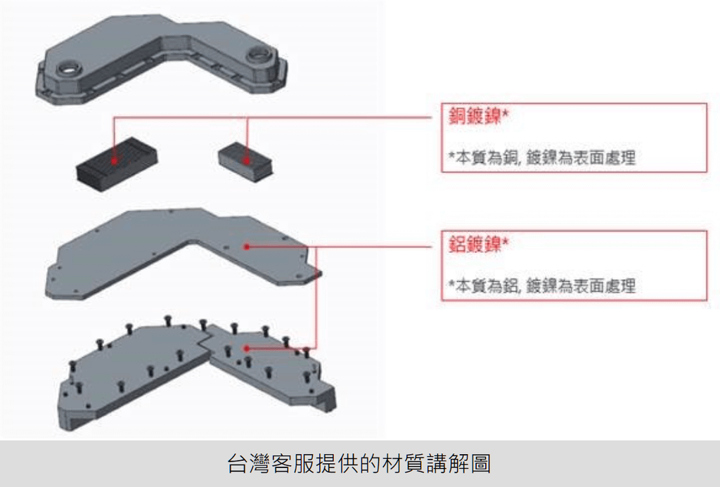 主機板災情_3.PNG