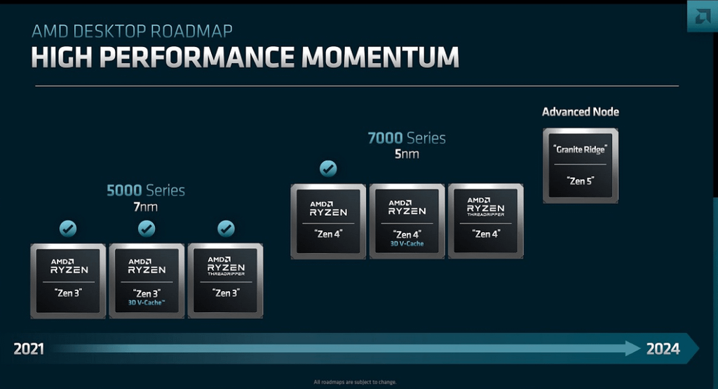 Ryzen 8000_1.PNG