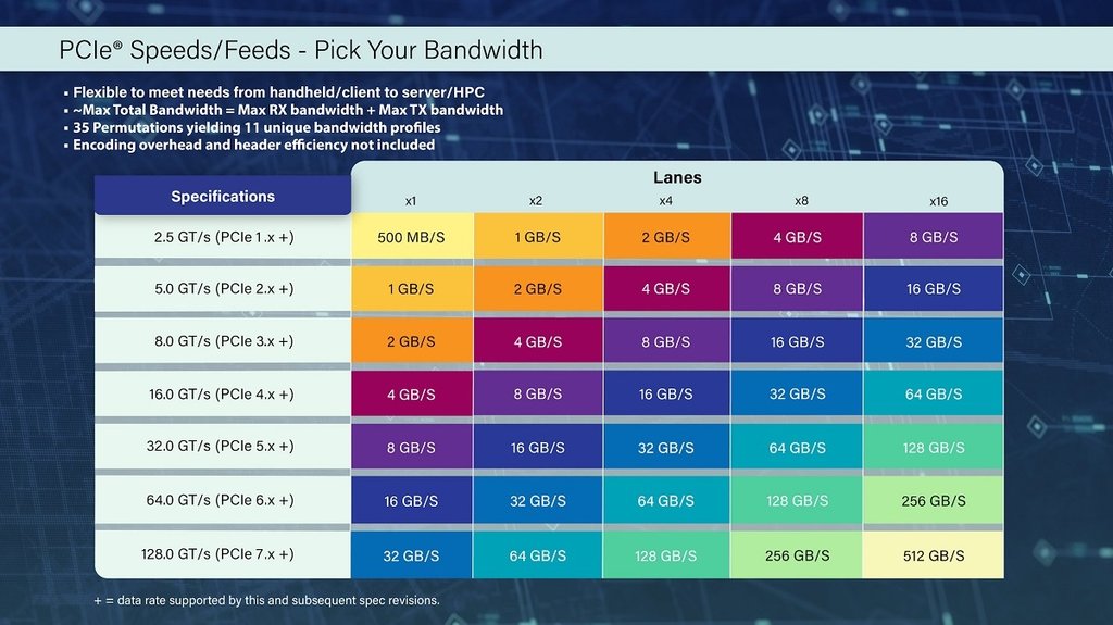 PCIe7_2.jpg