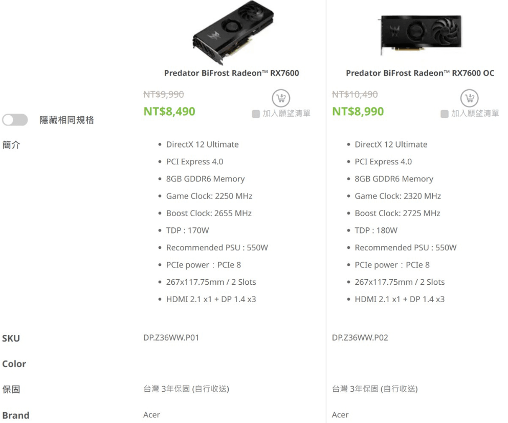 Acer Predator BiFrost RX7600售價