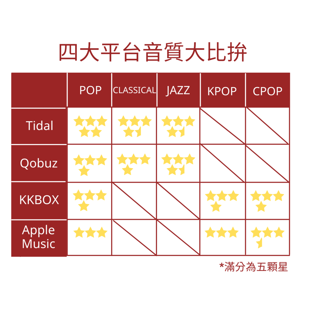 無損音質15.png