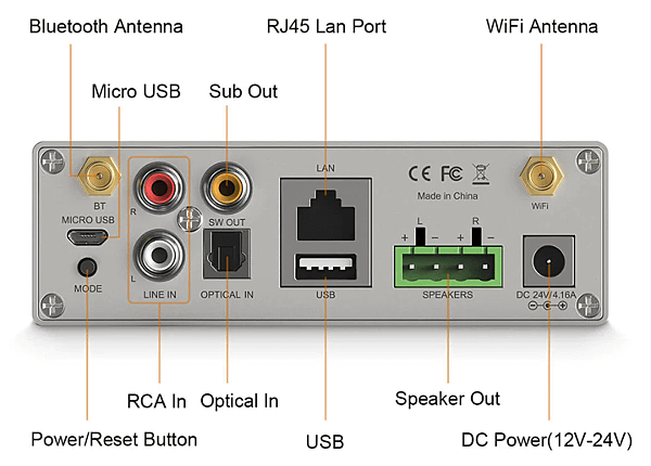 A50+ 50W x 2S串流放大器_.PNG