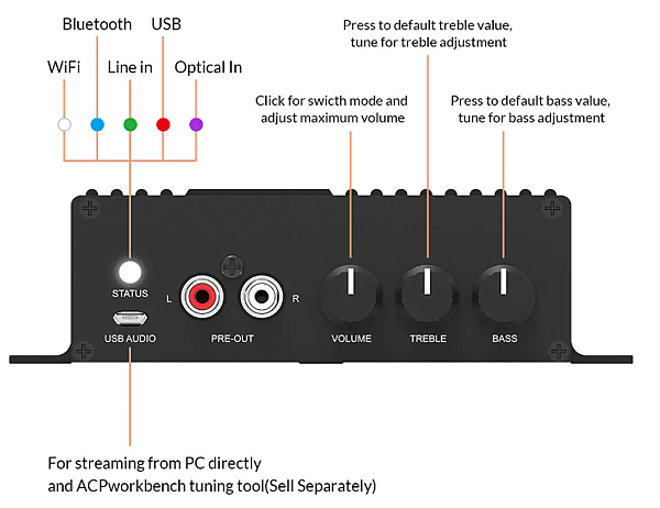 SA100 50W x 2無線壁掛式放.PNG