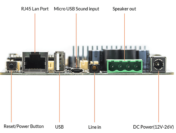 Up2Stream 放大器電子板__.PNG