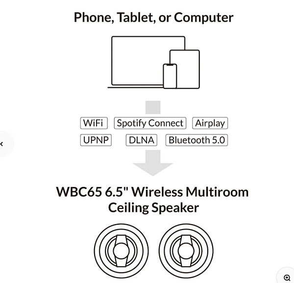 WBC65 6.5吸頂揚聲器_2.PNG