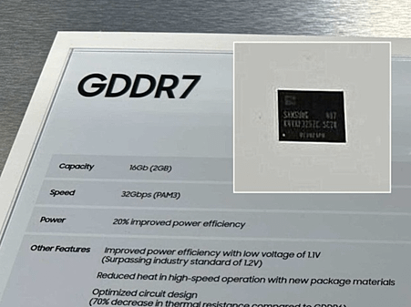 GDDR7顯存.PNG