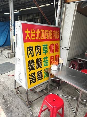 台中市南區大台北圓環魯肉飯，第三市場傳統早午餐，魯肉飯、草菇