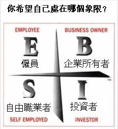 cash-quadrant-latest.gif
