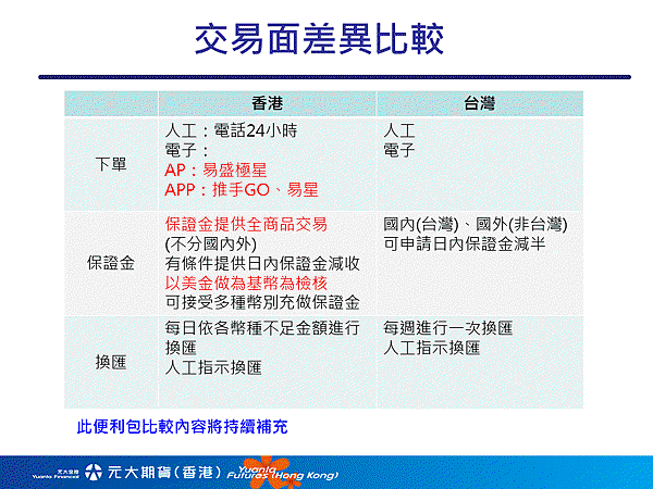 投影片4.GIF