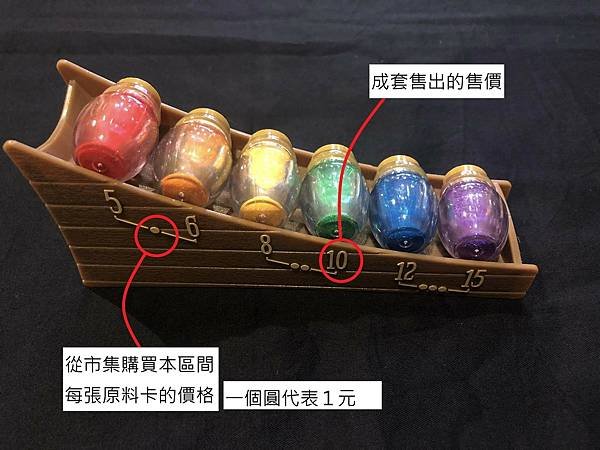 價值變動軌1.jpg