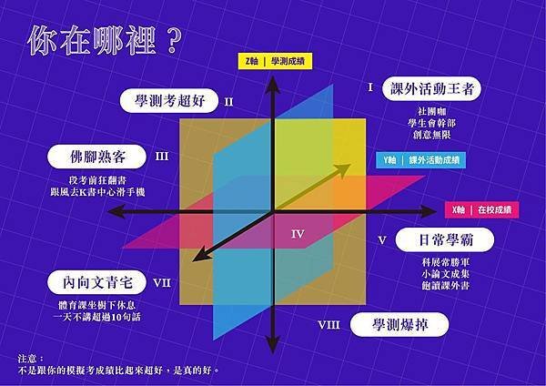 109備審分析2-2.jpg