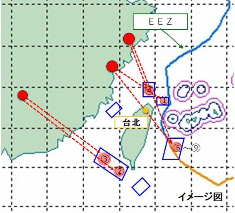 【臺灣大代誌】裴洛西來了之後 ▲中國4日發射的5枚彈道飛彈落入日本專屬經濟區，日本防衛省推定當中4枚飛越臺灣上空。(圖／日本防衛省).jpg