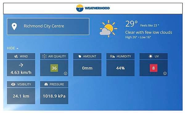 泡麵 20230803_Richmond Weather.JPG