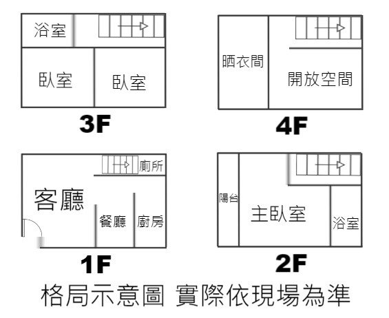 LINE_ALBUM_甜心重劃區_220223_0.jpg