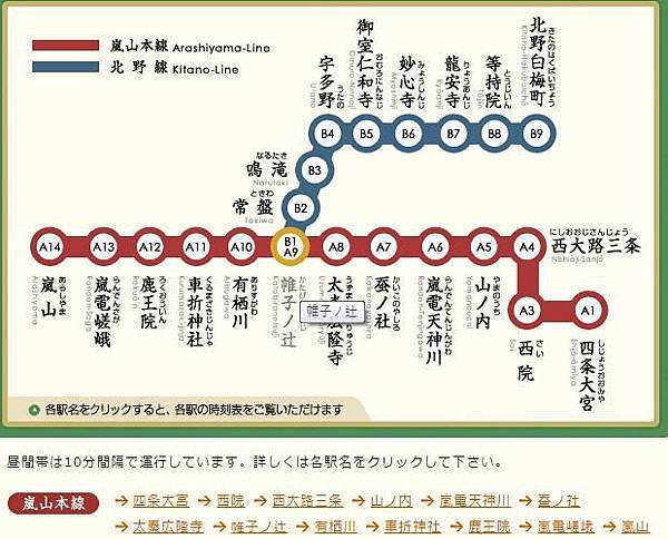 嵐電路線圖
