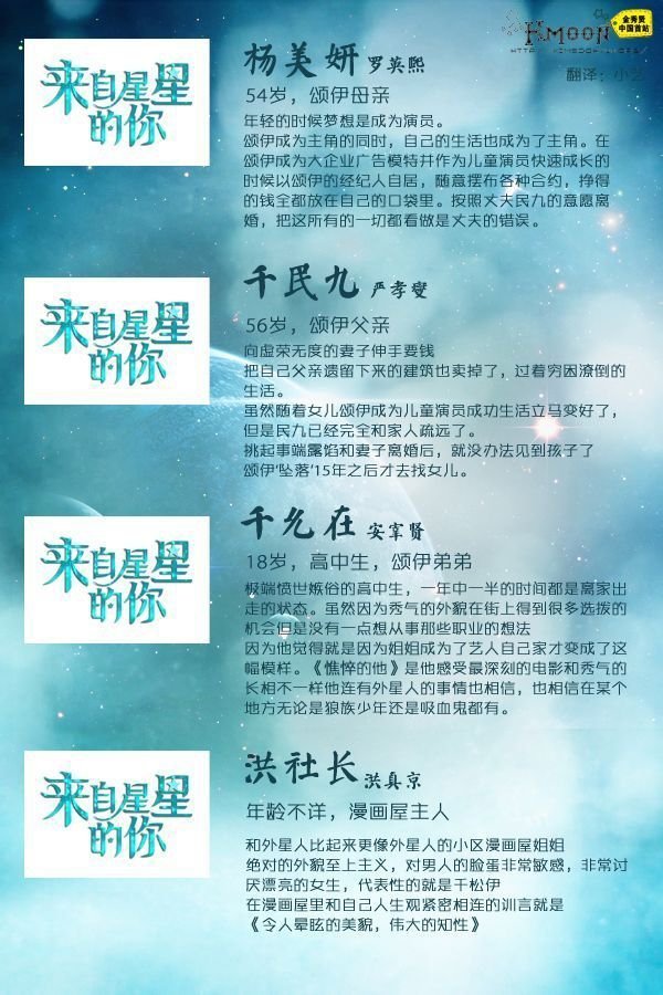 來自星星的你_人物介紹_5